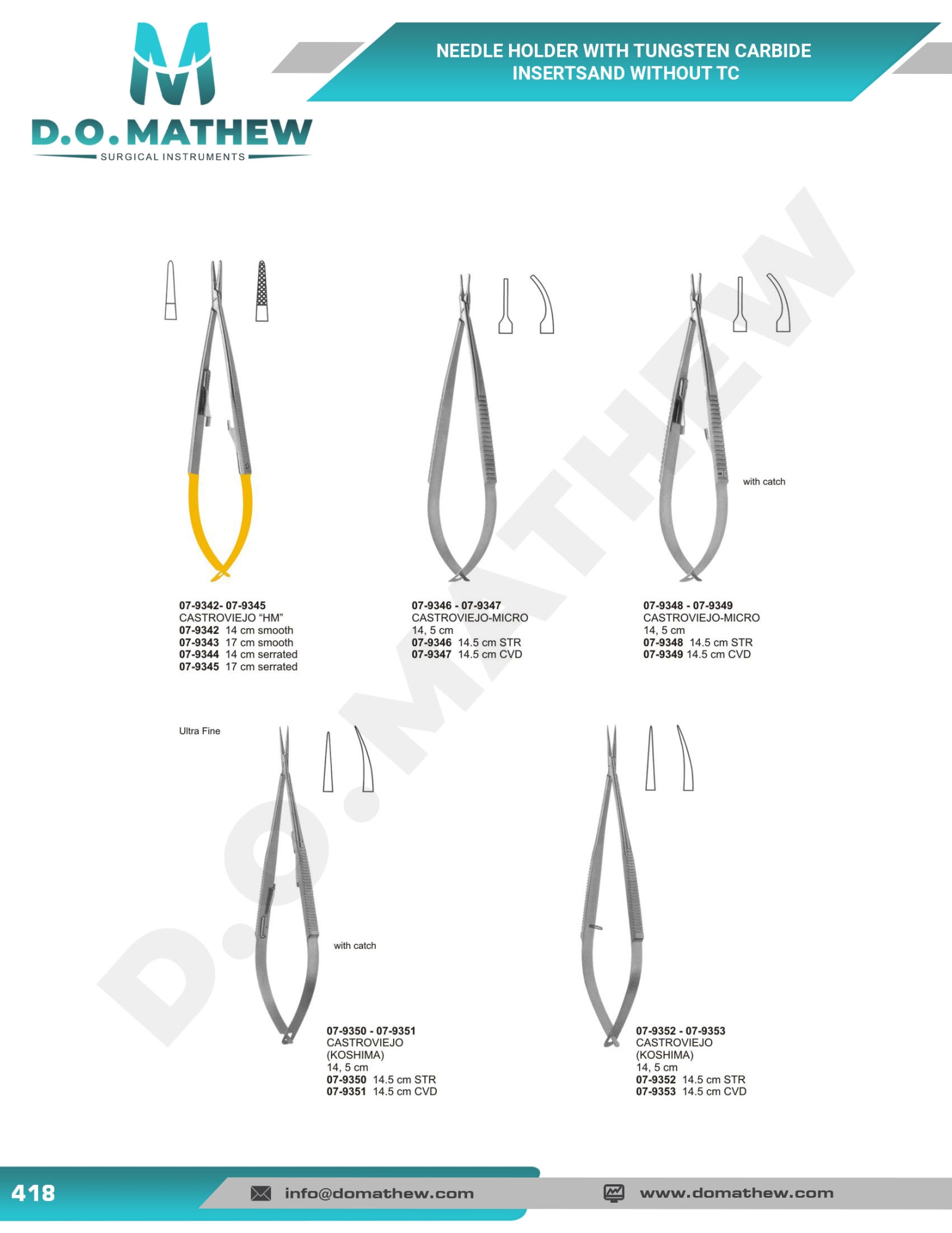 Tungsten carbide inserts